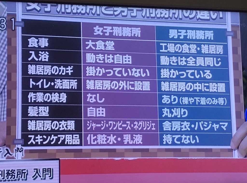 レス18番の画像1