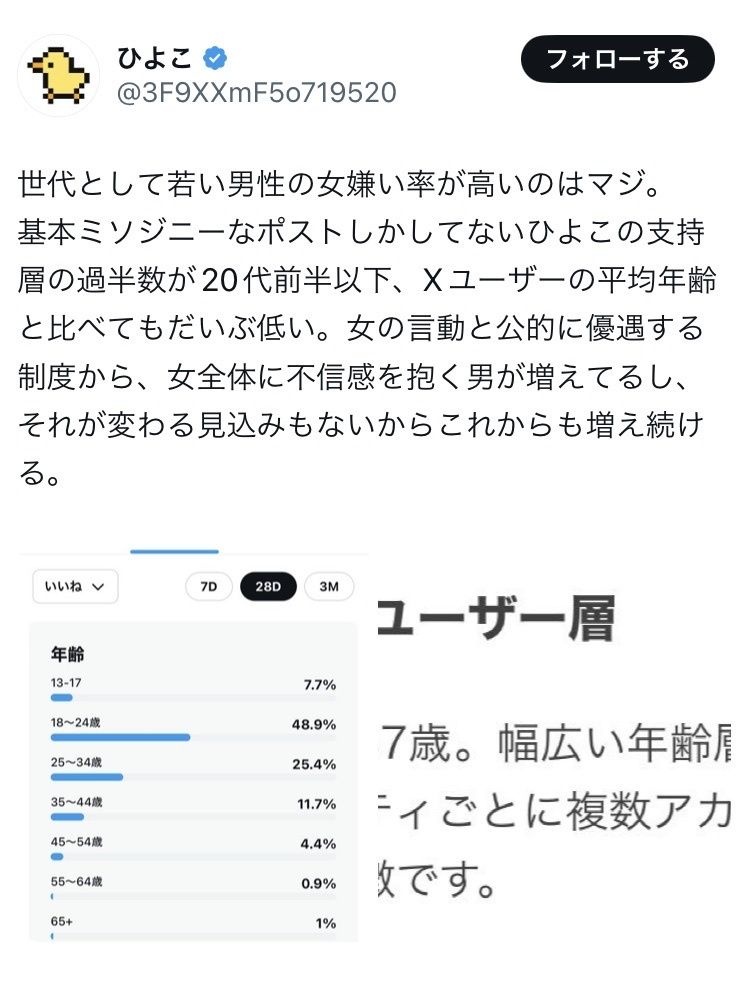 レス1番の画像3