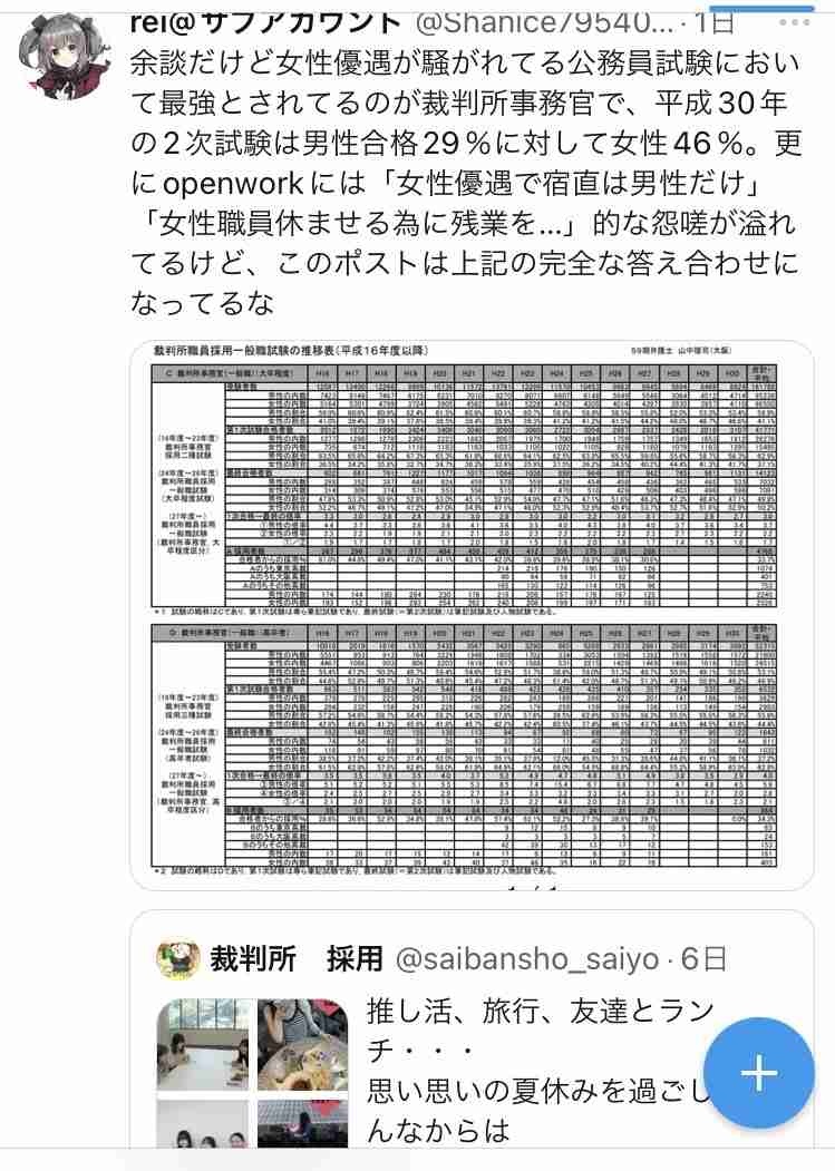 レス15番の画像4