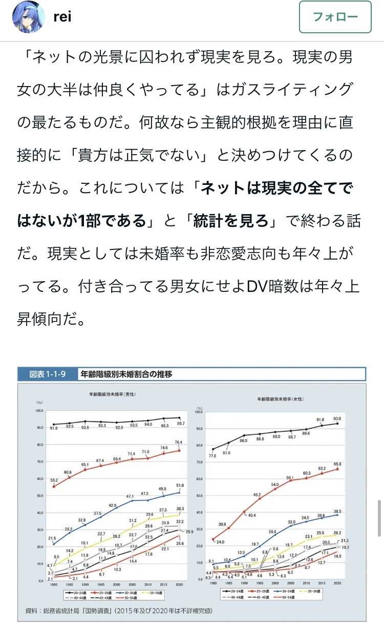 レス2番の画像1