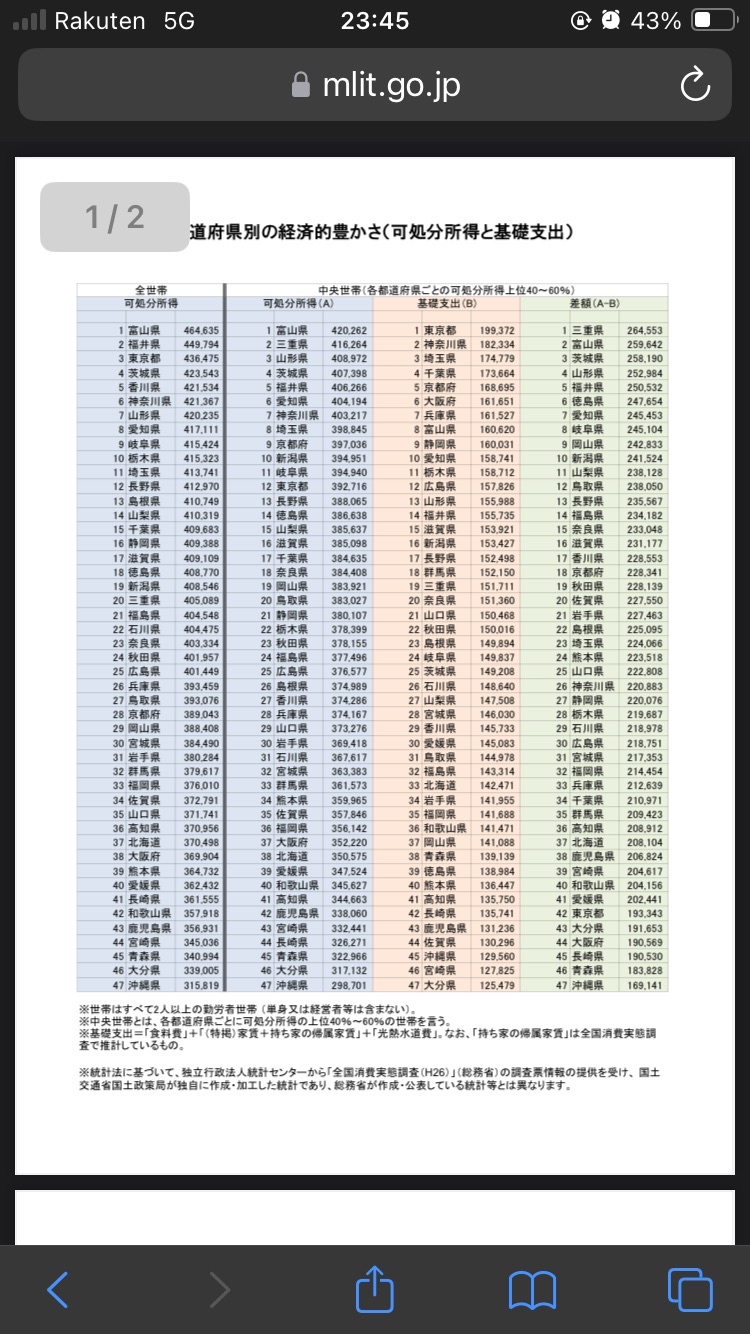 レス1番のサムネイル画像