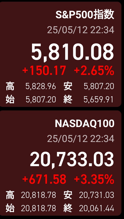 レス1番のサムネイル画像