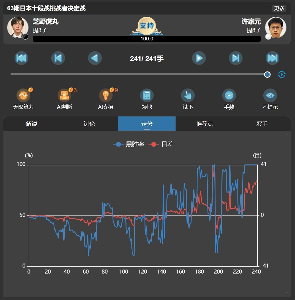 レス60番の画像2
