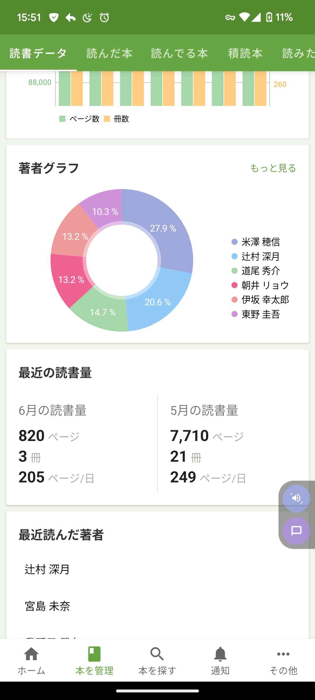 レス13番の画像1