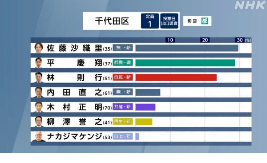 レス42番のサムネイル画像