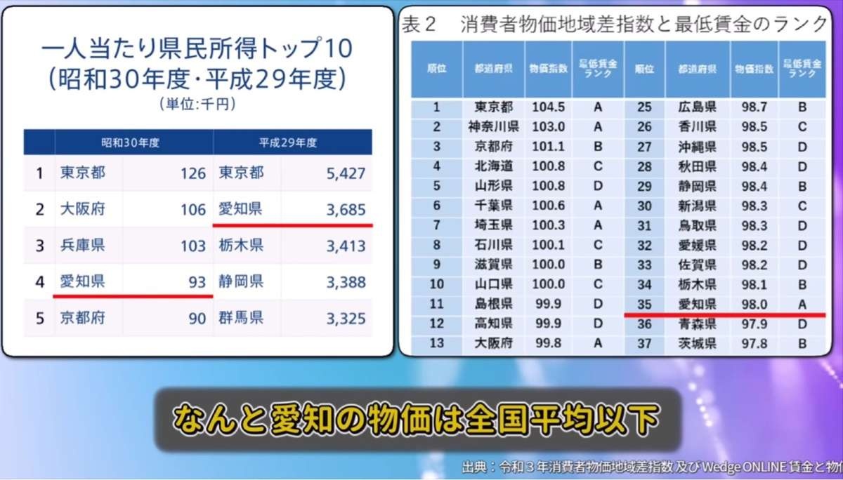 レス3番の画像2