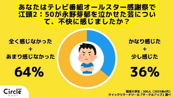 記事サムネイル