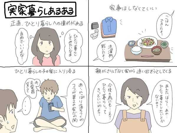 記事サムネイル