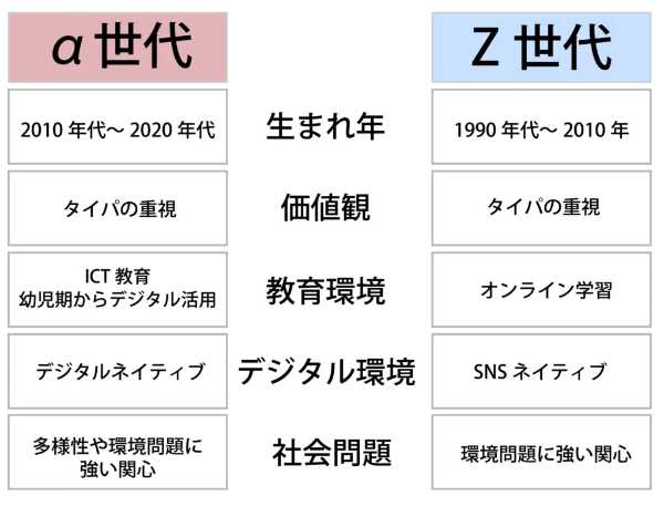記事サムネイル