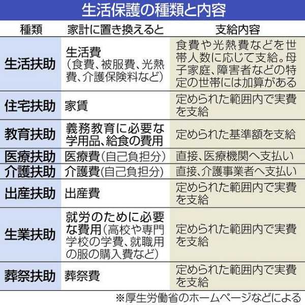 記事サムネイル