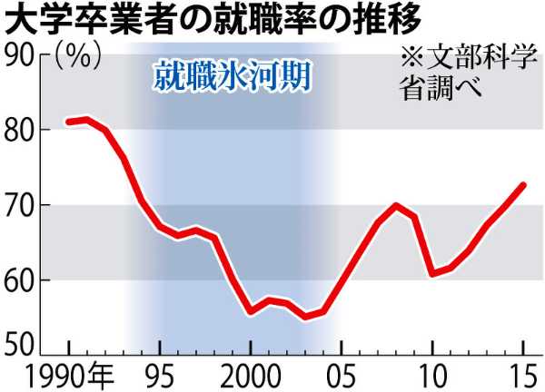 記事サムネイル