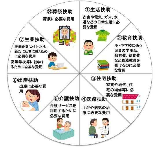 記事サムネイル