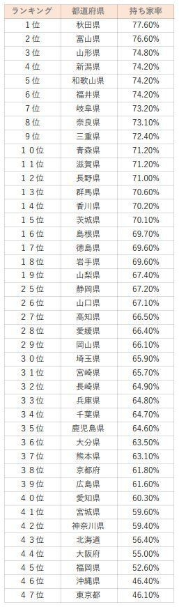 レス44番の画像1