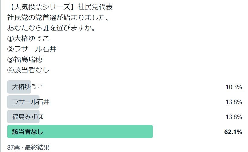 レス11番の画像1