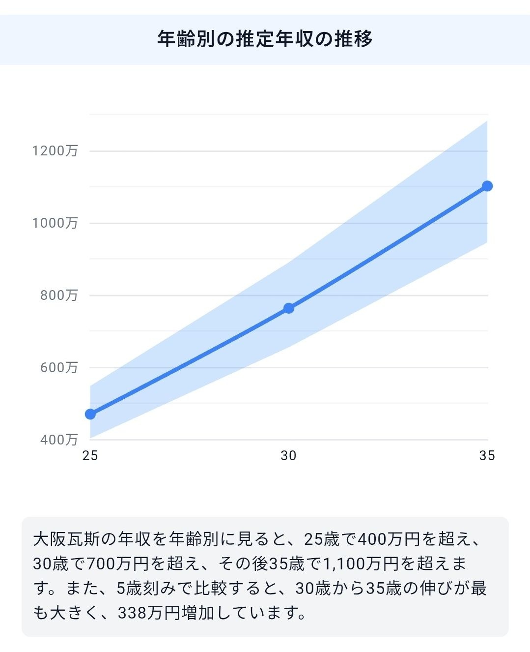 レス27番の画像1