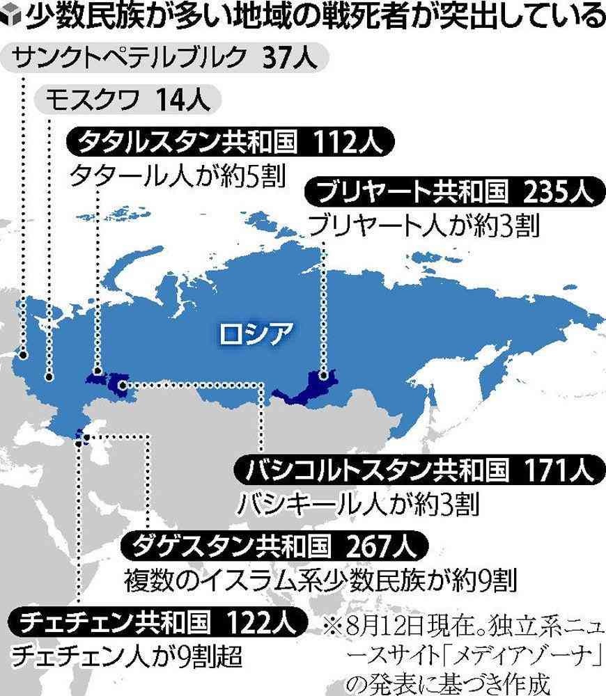 レス10番の画像4